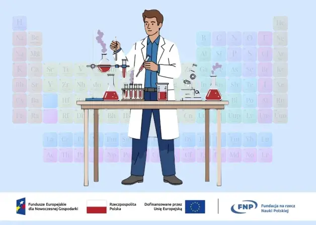 Recruitment for a Master's Thesis Project in…